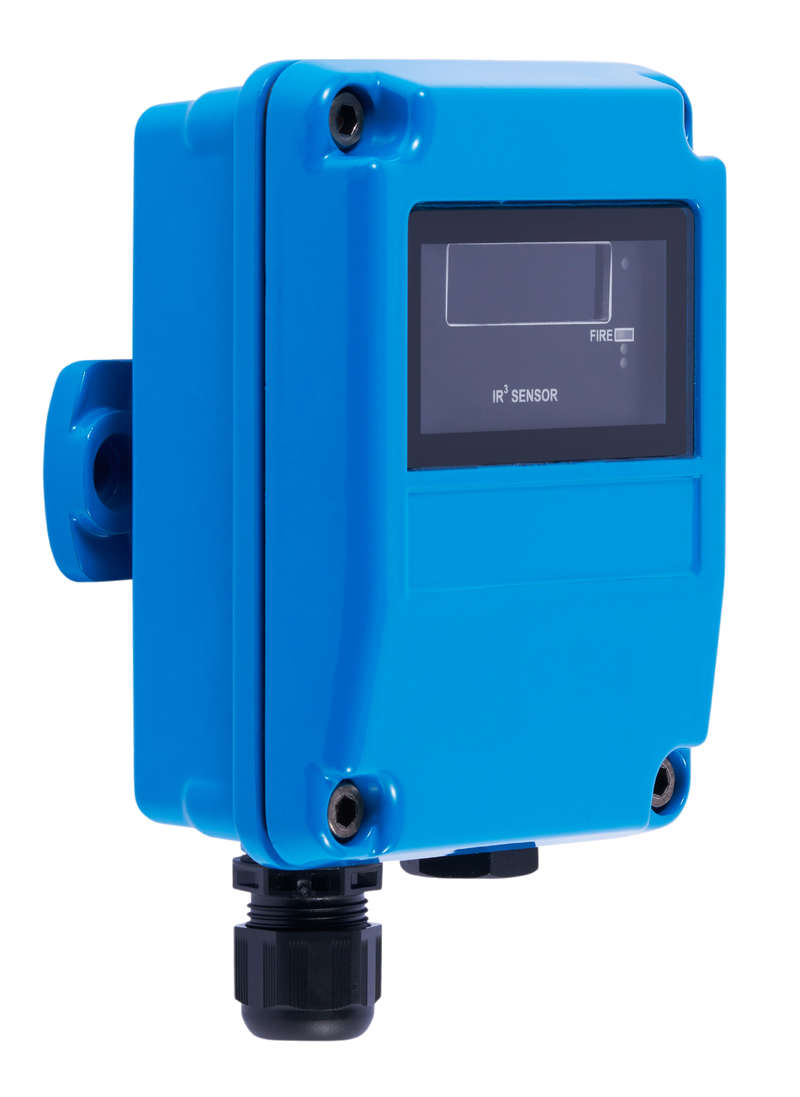 Talentum product range